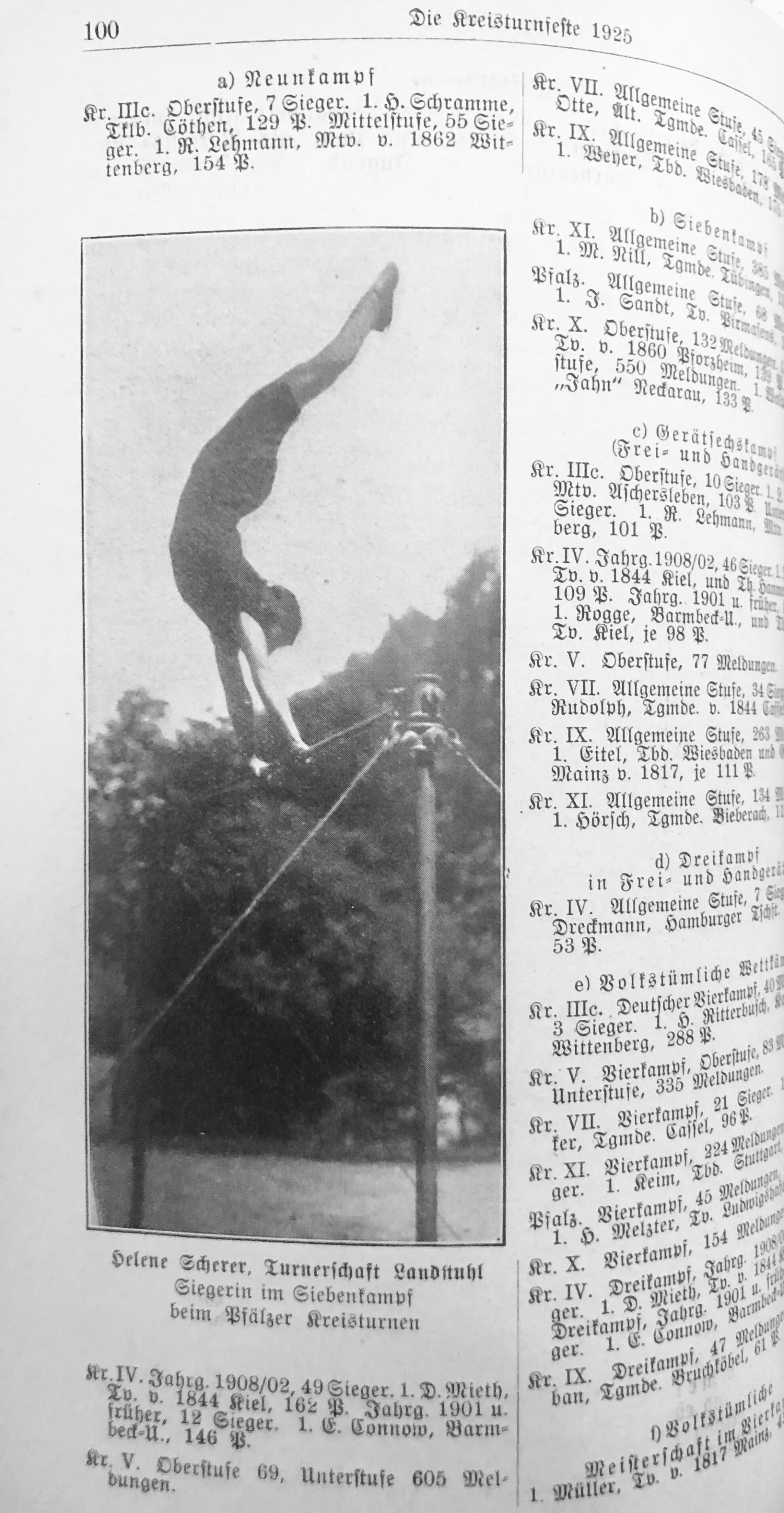 1950 The Women’s Rules for the World Championships Gymnastics History