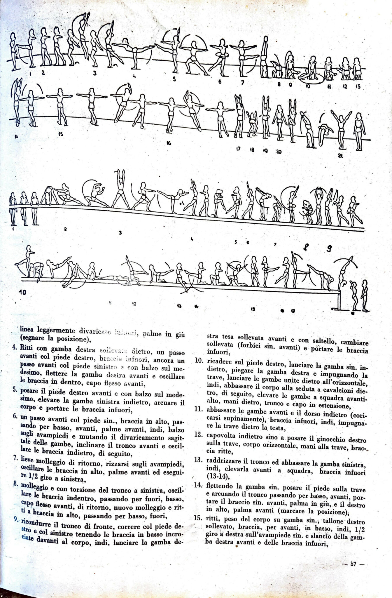 1950: The Women s Rules for the World Championships Gymnastics History 1950: The Women s Rules for the World Championships Gymnastics History