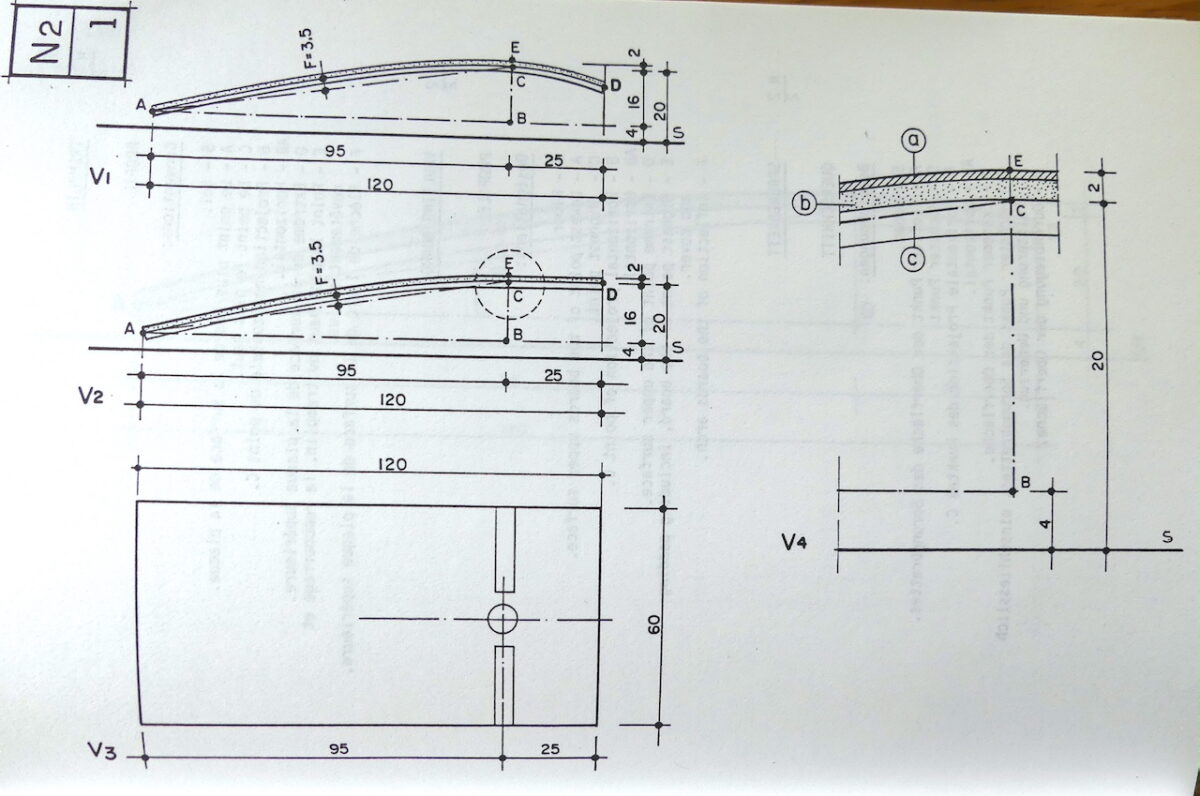 The Evolution of the Apparatus Dimensions in Men’s Artistic Gymnastics