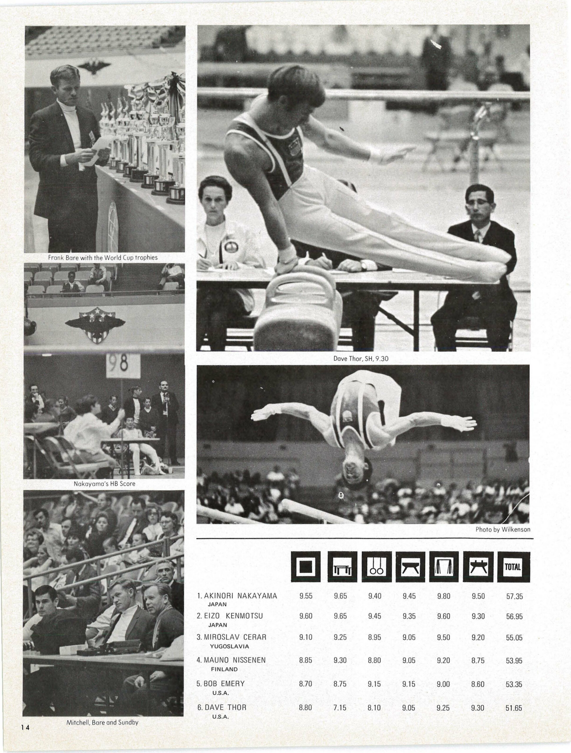 1969 The USGF World Cup Gymnastics History