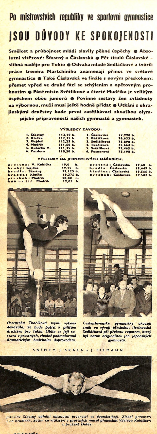 1963 The Czechoslovak Championships Gymnastics History